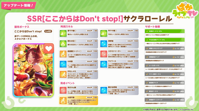 ［ここからはDon’t stop！］サクラローレル