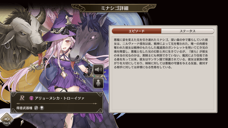 アリョーヌシカ・トローイツァ