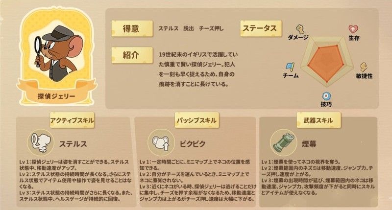 トムとジェリー 登場キャラクター一覧 チェイスチェイス トムとジェリー攻略wiki Gamerch