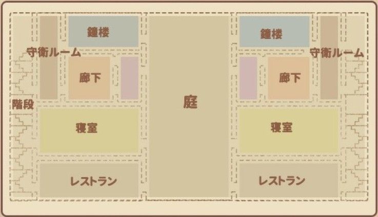 スノーキャッスル3