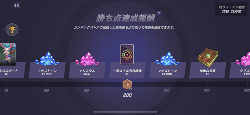 勝ち点の達成報酬