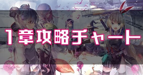 1章攻略チャート