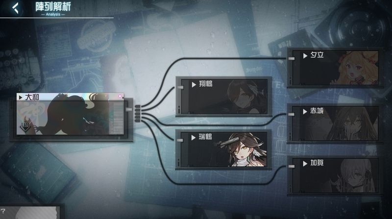 ブラサジ 大和の入手方法と陣列解析の解説 ブラックサージナイト ブラサジ攻略wiki Gamerch