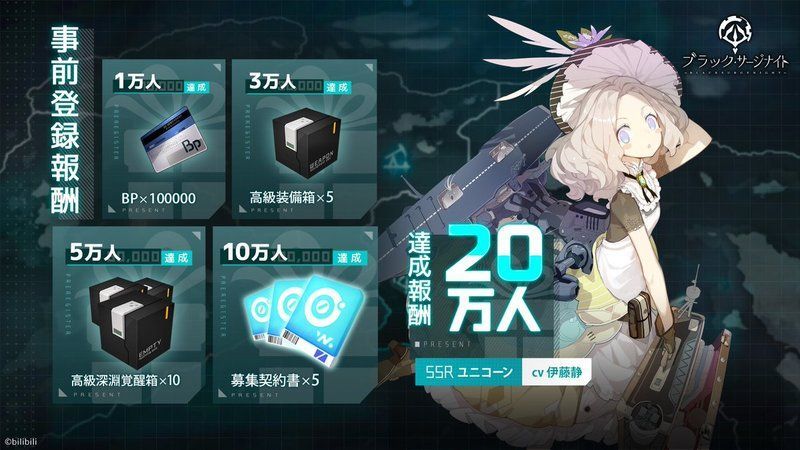 事前登録キャンペーン