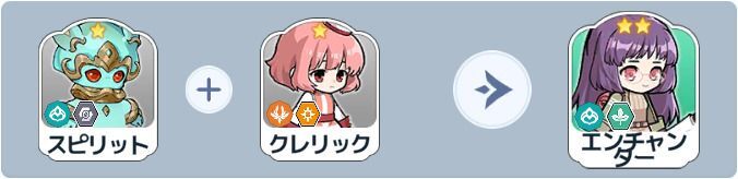 エンチャンター英雄合成式