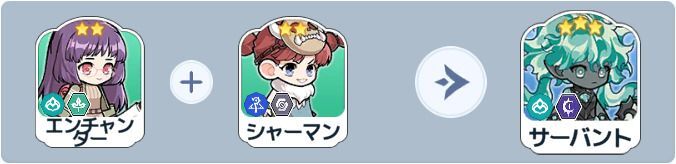 サーバント英雄合成式