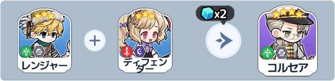 コルセア英雄合成式