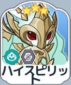 ハイスピリット