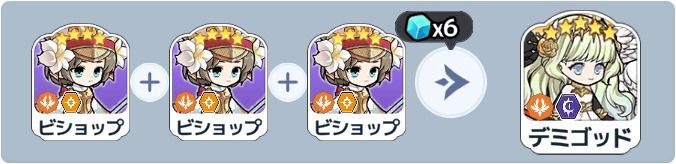 デミゴッド英雄合成式