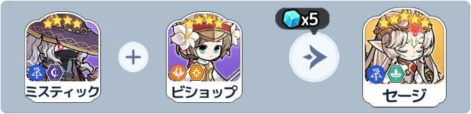 セージ英雄合成式