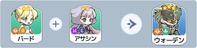 ウォーデン英雄合成式