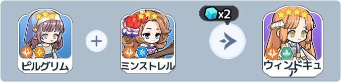 ウィンドキュア英雄合成式