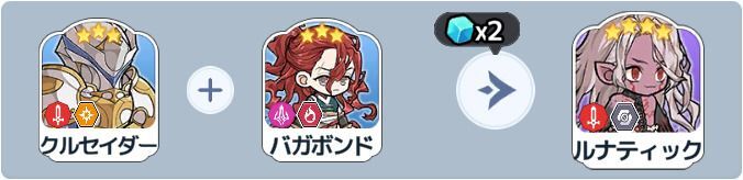 ルナティック英雄合成式