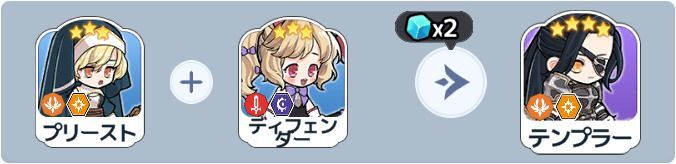 テンプラー英雄合成式