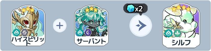 シルフ英雄合成式