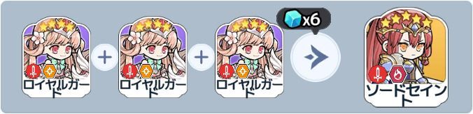ソードセイント英雄合成式