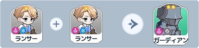 ガーディアン英雄合成式