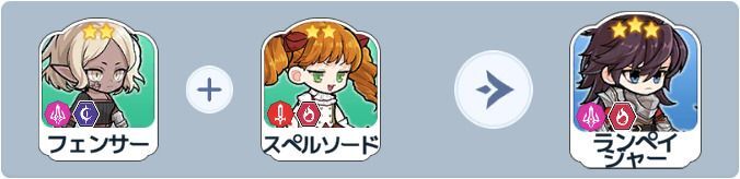 ランペイジャー英雄合成式