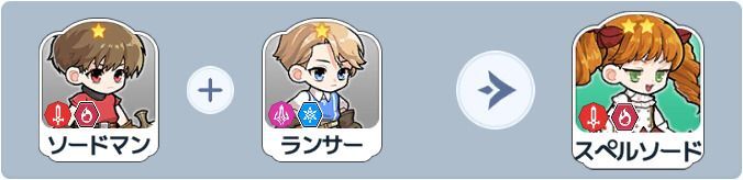 スペルソード英雄合成式