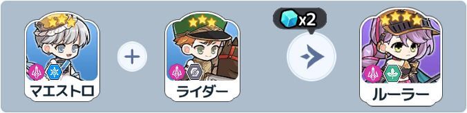 ルーラー英雄合成式