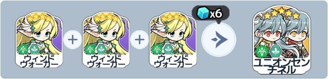 ユニオンセンチネル英雄合成式