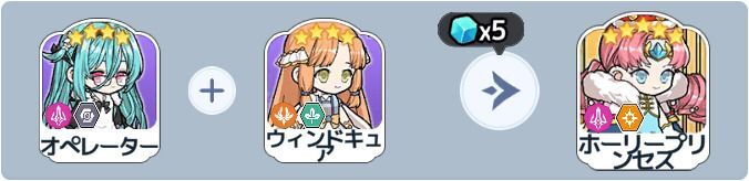 ホーリープリンセス合成式