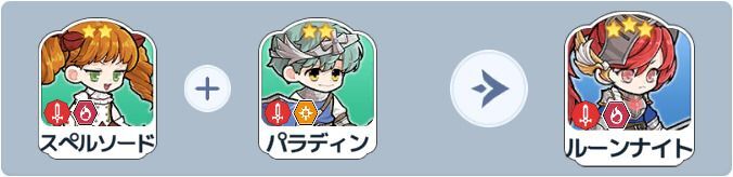 ルーンナイト英雄合成式