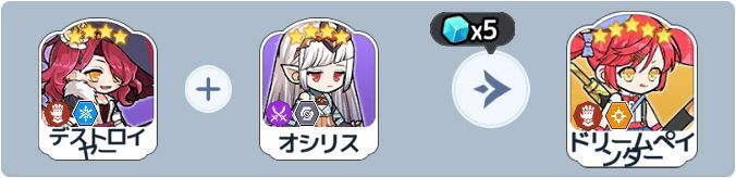 ドリームペインター英雄合成式