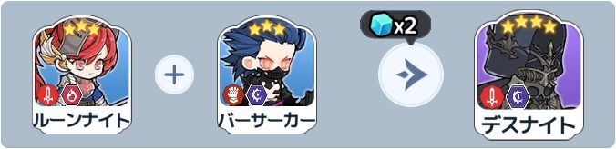 デスナイト英雄合成式