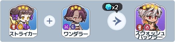 スウォッシュバックラー英雄合成式