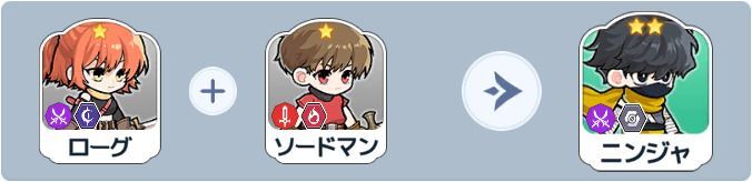 ニンジャ英雄合成式