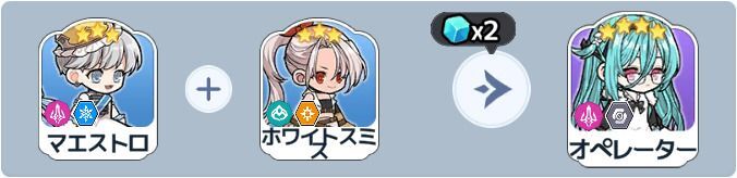 オペレーター英雄合成式