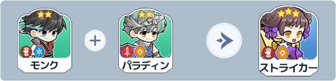 ストライカー英雄合成式