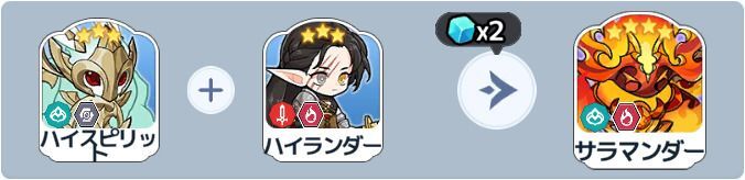 サラマンダー英雄合成式