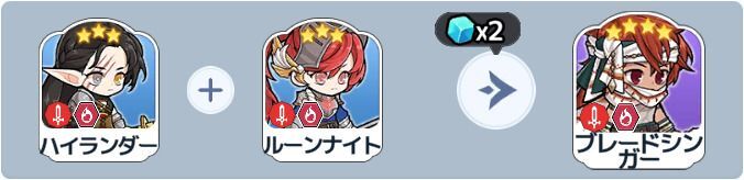 ブレードシンガー英雄合成式