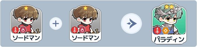 パラディン合成式