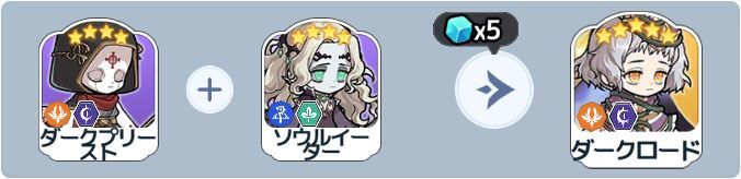 ダークロード英雄合成式