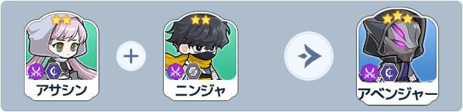 アベンジャー英雄合成式