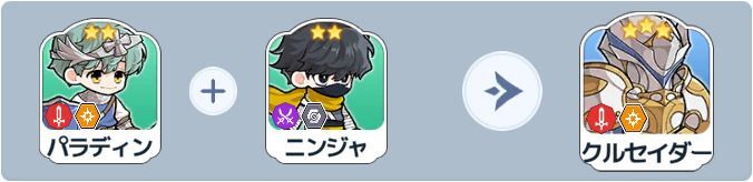 クルセイダー英雄合成式