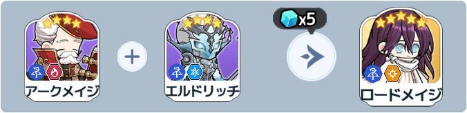 ロードメイジ英雄合成式