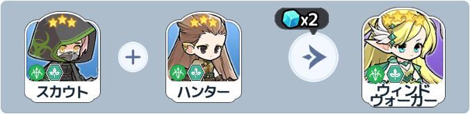 ウィンドウォーカー英雄合成式