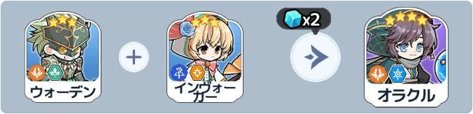 オラクル英雄合成式