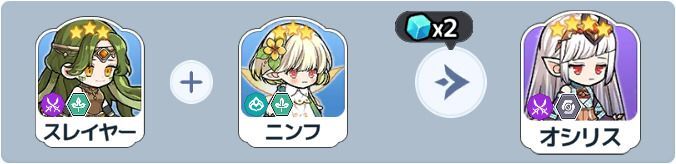 オシリス英雄合成式