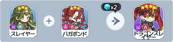 ドラゴンスレイヤー英雄合成式