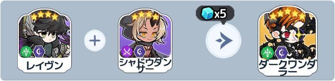 ダークワンダラー英雄合成式