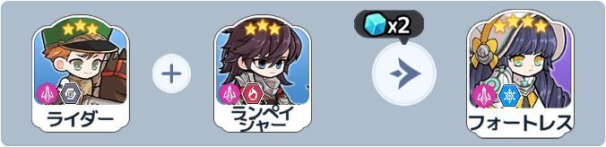 フォートレス英雄合成式