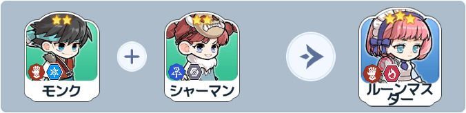 ルーンマスター英雄合成式