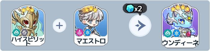 ウンディーネ英雄合成式