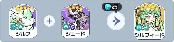 シルフィード英雄合成式