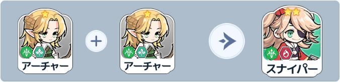 スナイパー英雄合成式